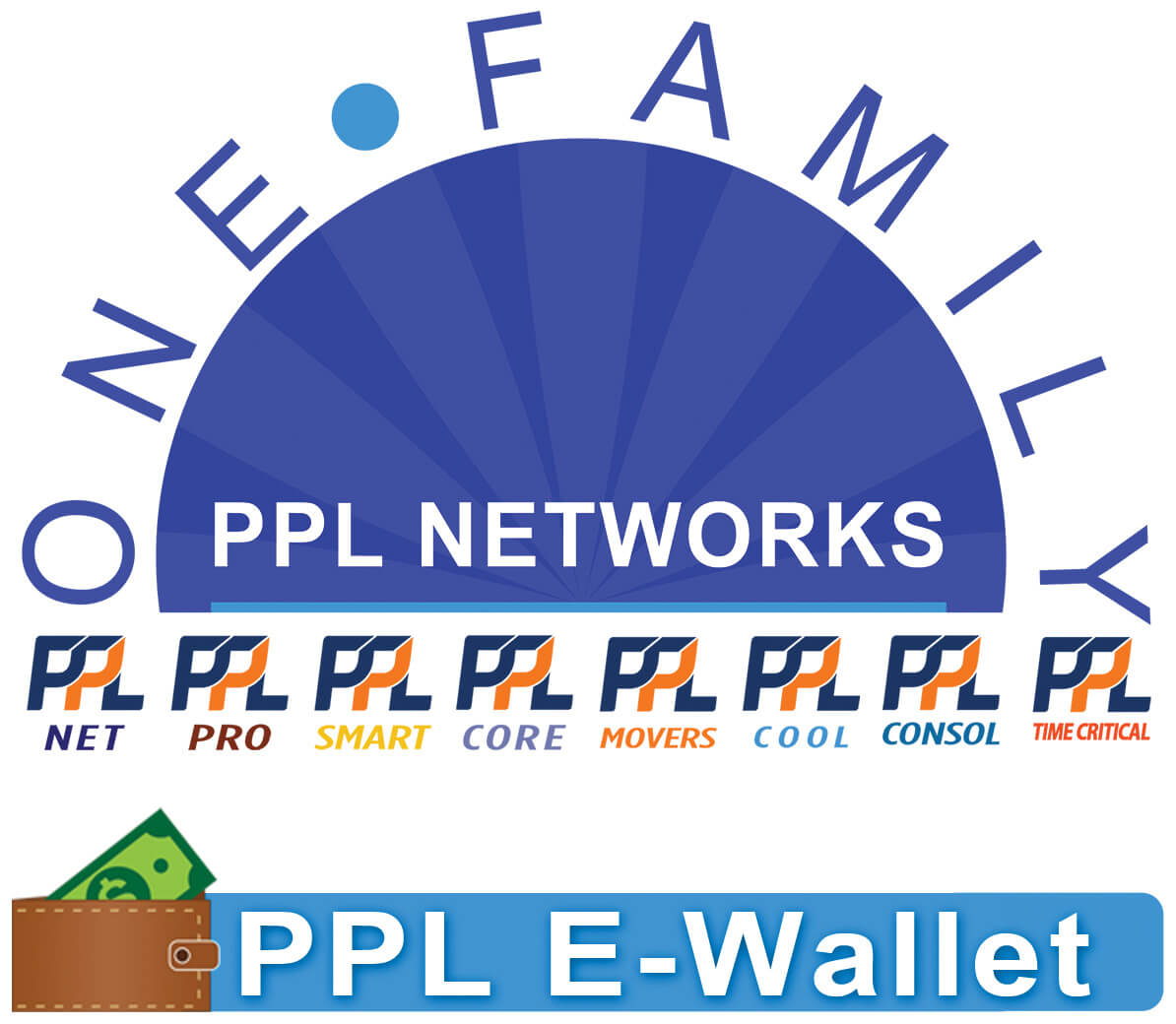 PPL E-Wallet